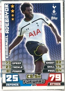 Topps English Premier League 2014-2015. Match Attax #324 Emmanuel Adebayor - Zdjęcie 1 z 1