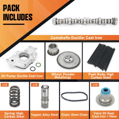 Kit de varillas de empuje elevadores de levas etapa 2 descuidados para Pontiac GTO 04-06 LS Foto 1 de 4