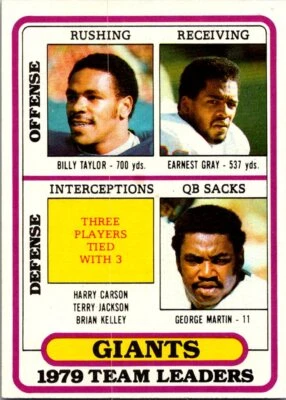 1980 Topps Football #94 - New York Giants - Image 1 of 2