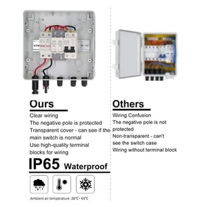 PV Combiner Box 2-strunowy DC1000V Wstępnie okablowany kombiner fotowoltaiczny IP65❀ - Zdjęcie 1 z 24
