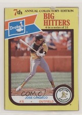 1987 Drake's Big Hitters/Super Pitchers Jose Canseco #4