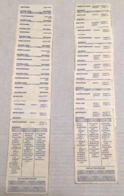 1990 Strat-O-Matic Baseball San Diego Padres￼ Team 27 Player Cards OK Condition - Image 1 of 2