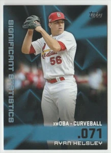 2023 Topps Significant Statistics Blue #SS-22 Ryan Helsley Cardinals - Bild 1 von 2