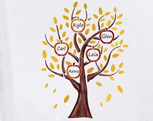 GSS Designs Family Tree Decor Stencil 1-Large Photo Picture Frame (12x16 ) - Picture 1 of 3