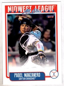 Pabel Manzanero 2019 Choice Midwest League All-Star