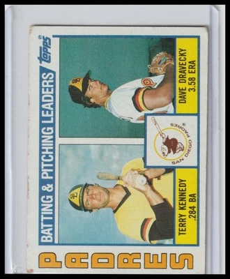 1984 (Terry Kennedy / Dave Dravecky) Topps Padres Leaders #366 *Read Description - Image 1 of 2