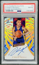 2015-16 Panini Revolution Basketball Checklist, Set Info