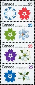 Canada Mint NH VF Strip of 4 25c Scott #508-11 1970 Expo'70 Stamps