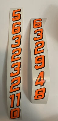 Números fluorescentes con contorno negro y sombra #0,1,2,3,4,5,6,8,9 R/C caja L2 Foto 1 de 4