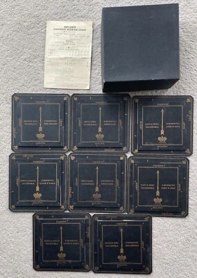 Vintage Set Of 8 Geo Nairn Bridge Duplicate Boards - Image 1 of 4