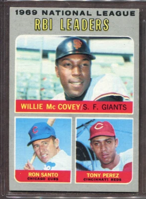1970 Topps Set-Break # 63 NL RBI Leaders VG-VGEX *JAYSACE* - Image 1 of 2