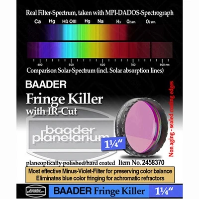 Baader Planetarium 1.25" Fringe-Killer Filter for Telescope # FFK-1 2458370 - Image 1 of 3