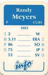 Randy Myers 1994 INFO BASEBALL Spielkarte - Chicago Cubs - Bild 1 von 2