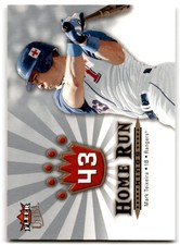 2006 Ultra Home Run Kings Mark Teixeira Texas Rangers #HRK8
