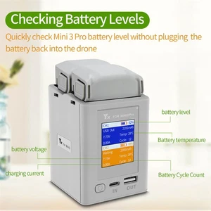 For DJI MINI 3/3PRO/MINI 4 PRO Charger 65W Dual Charger USB Charging Accessories - Picture 1 of 17