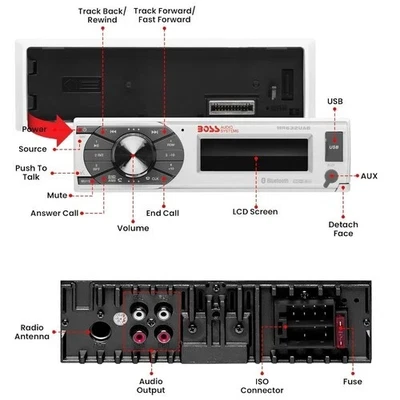 1 BOSS AUDIO SYSTEMS MR632UAB autoradio 1 din digital media receiver usb mp3 - Immagine 1 di 4