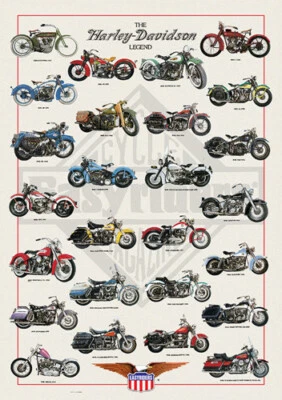 SPORTS POSTER WAREHOUSE The Harley-Davidson Motorcycles LEGEND 26 Classic Bikes of History 24x36 POSTER