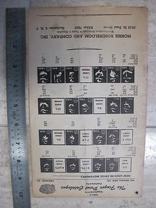 Newall Finger Print Catalogue Supplement 1951 52 - Picture 1 of 10