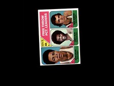 1975 Topps 224 Mack Calvin/James Silas/Dave Robisch LL EX-MT #D1,154403