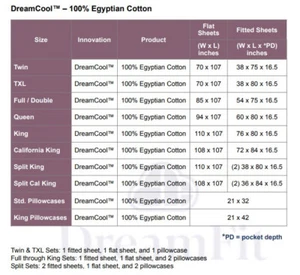 Juego de sábanas de lujo DreamHealth™ 100 % algodón orgánico certificado percal - Imagen 1 de 23