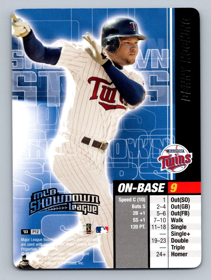 2003 MLB Showdown Denny Hocking ShowdownStars Promos #P12 - Image 1 of 2