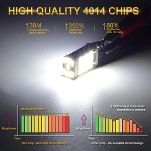 Car Spare Parts High Quality Led Bulbs AMber Xenon White 45pcs 4014SMD - Picture 1 of 35