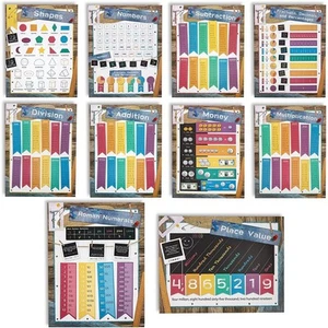 10 Educational Poster for Kids Children Elementary School Math Learning 18 x 24 - Picture 1 of 8