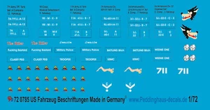 Decalcomanie Peddinghaus 1/72 0785 US ARMY Numeri E Scritte - Foto 1 di 1