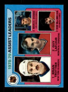 1979-80 Topps #2 Bryan Trottier/Guy Lafleur/Marcel Dionne/Bob MacMillan EXMT/EXM