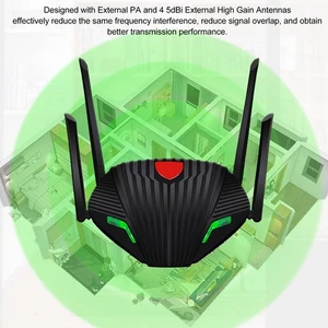 AC1200Mbps WiFi Router Dual Band Gigabit Wireless Internet 100-240V US - Picture 1 of 12