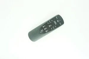 Telecomando per Tempur-Pedic RF358A JLDK.33.01.36 Base letto regolabile - Foto 1 di 5