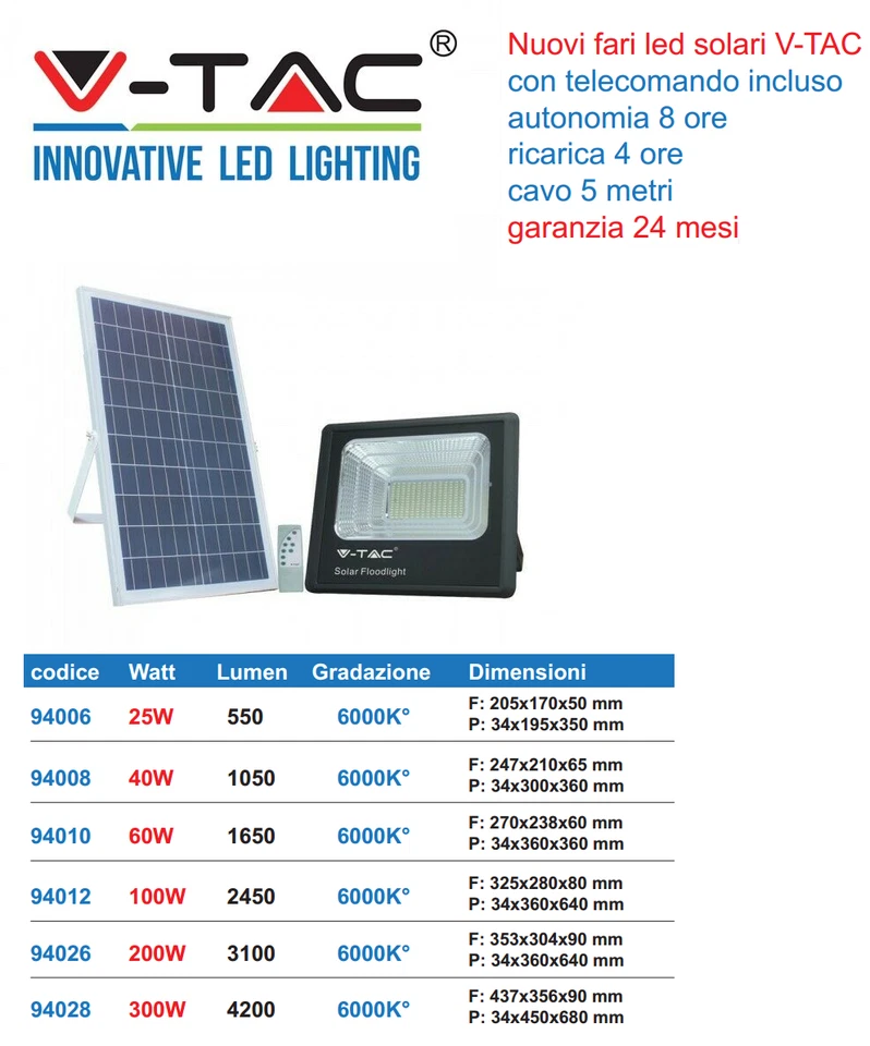 FARI SOLARI V-TAC CON PANNELO SOLARE PROIETTORE SOLARE 25-40-60-100-200-300W VT - Immagine 1 di 1