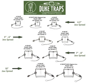 Duke Body Grip Traps 110-160-220-330/Squirrel, Muskrat, Raccoon, Beaver, Coyote - Picture 1 of 46