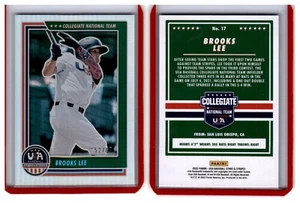 2021 Panini USA Holo Blue #17 Brooks Lee Twins /60 - Bild 1 von 1