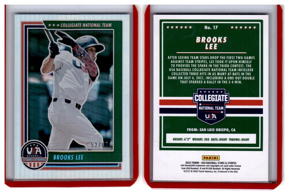 2021 Panini USA Holo Blue #17 Brooks Lee Twins /60 - Image 1 of 1