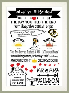 El día que ataste el nudo boda y aniversario A4 impresión de regalo recuerdos recuerdo - Imagen 1 de 10