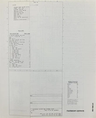 1981 Ford Fairmont Mercury Zephyr Diagrama Eléctrico Esquemáticos OEM 81 - Imagen 1 de 4