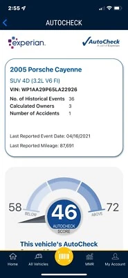 ENGINE 2004 2005 PORSCHE CAYENNE *91K* 3.2L Water cooled **FAST SHIPPING**  Foto 1 de 3