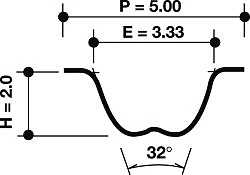 CAVA CORREA DE DISTRIBUCIÓN DAYCO PARA AUDI A1 A3 Q3 CHZB CZCZ CHZD CMBA CPTA CHPB CZEA CXSB Foto 1 de 2