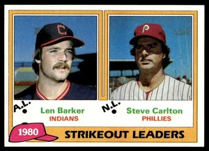 1981 Topps VTG Gray Back 1980 Strikeout Leaders - Len Barker/Steve Carlton - Picture 1 of 2