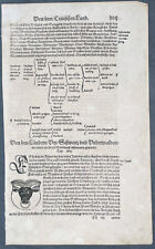 1574 Sebastian Munster Antique Print The Coat of Arms of Unterwalden Switzerland