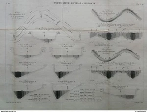 ANNALES PONTS et CHAUSSEES - (Dep 31) - plan hydraulique de la Garonne 1882 - Imagen 1 de 5