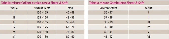 CALZE ELASTICHE COLLANT MEDI SHEER & SOFT 140 den 18 mmhg COLORE PLAYA MISURA 2 - Immagine 1 di 2