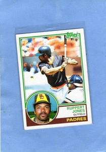 Topps 1983 Ruppert Jones Padres #695 NrMt+ - Picture 1 of 2
