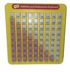 Magic Math Board Addition And Subtraction Keyboard Press And See