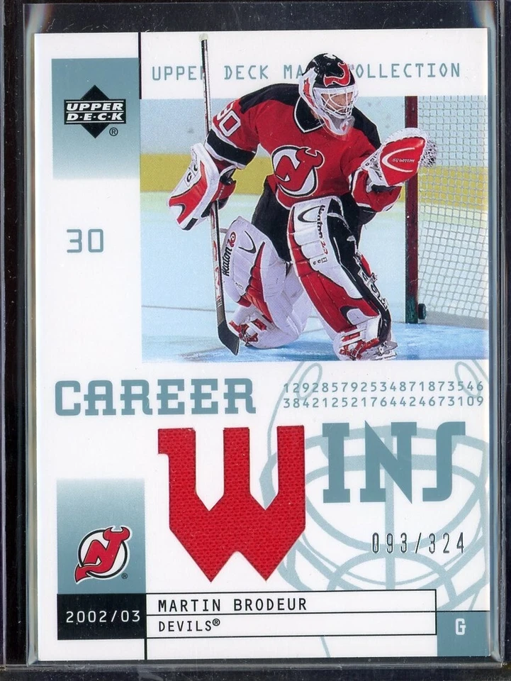 2002-03 UD Mask Collection Career Wins Jersey #CWMB Martin Brodeur 093/324 - Image 1 of 1