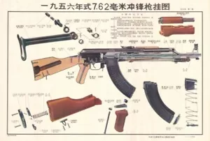 #1 POSTER ALLENAMENTO COLORE fucile cinese tipo 56 Kalashnikov Norinco Polytech ORA! - Foto 1 di 2