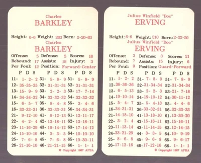 Juego de equipo de la temporada de baloncesto de la NBA de la APBA 1986-87 con pestañas - Philadelphia 76ers Foto 1 de 3