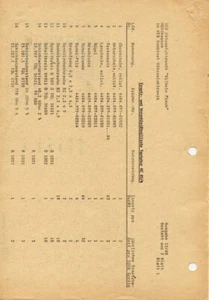 Beschreibung v. d. Tastatur KC85 als Kopie - Bild 1 von 1