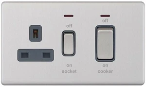 Unidad de control de cocina Selectric 45A gris neón sin tornillos inserto cromo satinado A40 - Imagen 1 de 4